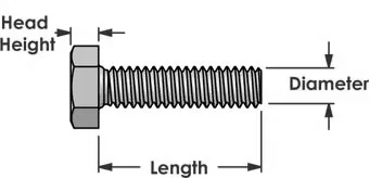 Hex Bolt Dimension
