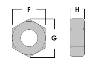 Hex Nut Dimensions