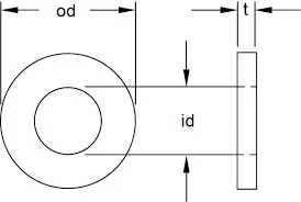 Flat Washers Dimensions