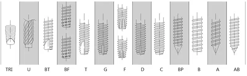 Screws Points