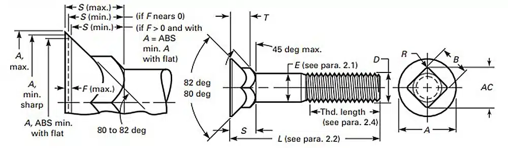 Dimensions of No 3 Head Plow Bolts