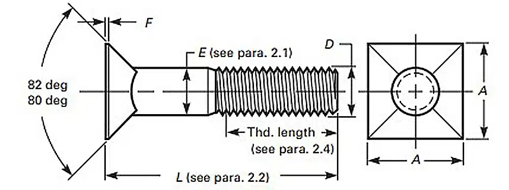 Dimensions of No 4 Repair Head Plow Bolts