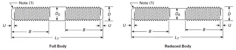 ASME B18.31.2 Double Ended Stud Bolts Manufacturer