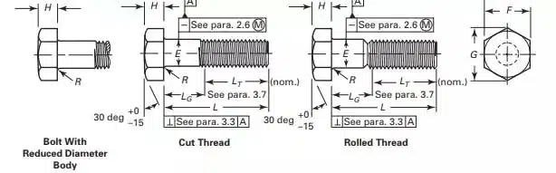 Hex Bolts Dimensions